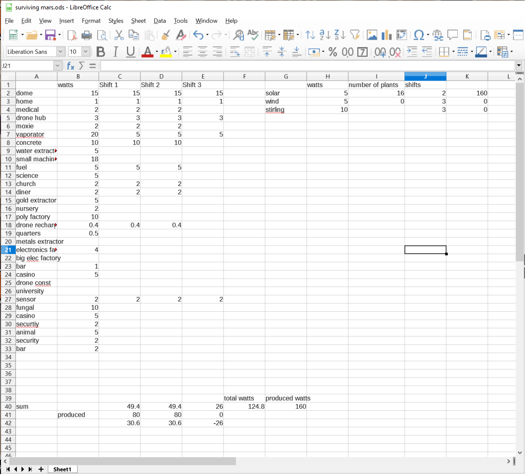 power chart.png power chart.png